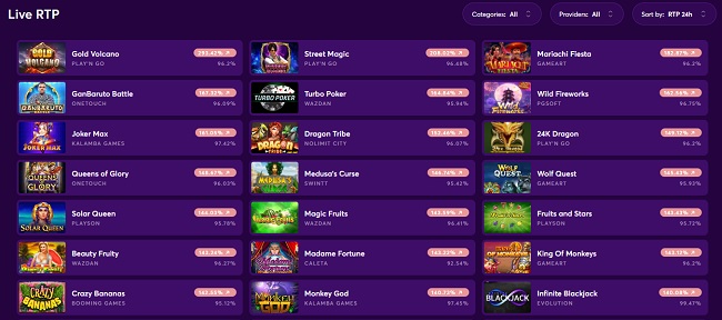 bitcasino test detailed review