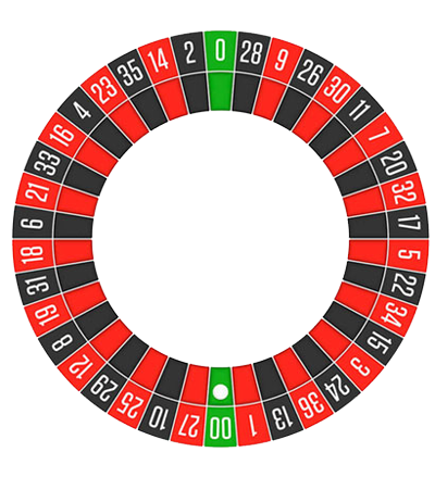 american roulette