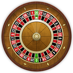 Roulette Zero in Casino Games