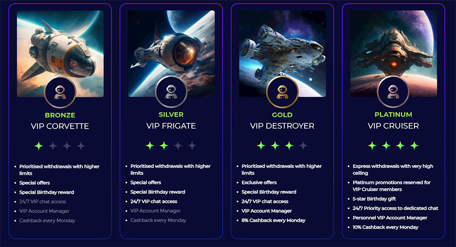 VIP Space Fortuna