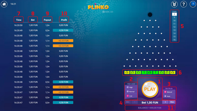 Erklärung der Benutzeroberfläche des Plinko-Spiels von Bgaming