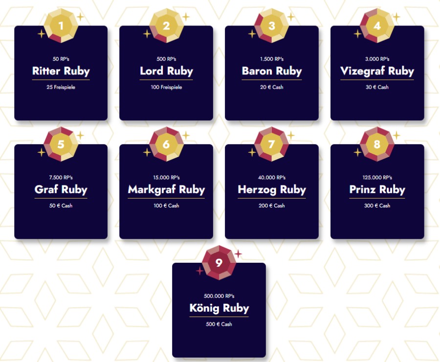 Vip Programm Ruby Vegas